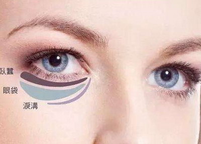 科学双眼皮、价格低廉：了解这个安全又实惠的护肤手术_数码定位双眼皮价格